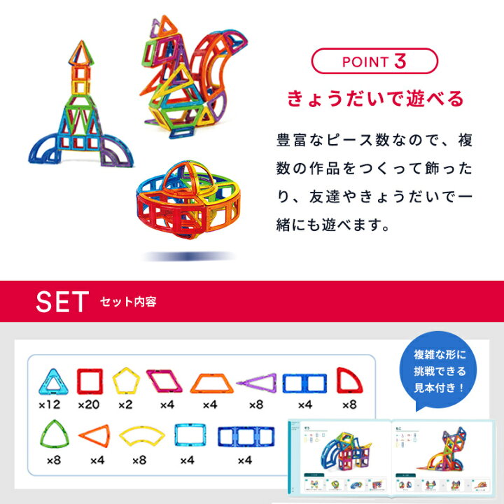 楽天市場】＼全商品12倍！／ボーネルンド マグ・フォーマー 正規品 