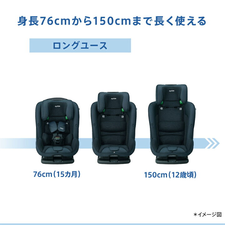 楽天市場】【正規品】 アップリカ フォームフィット ネクスト ステラ 