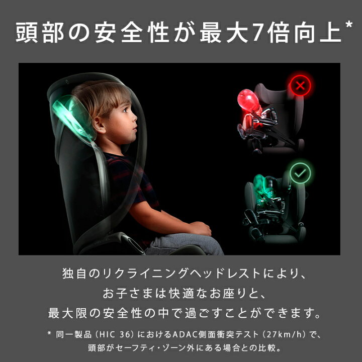 楽天市場】サイベックス パラス G アイサイズ プラス cybex PALLAS G i