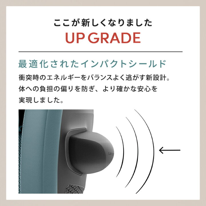 楽天市場】＼楽天1位／【2025NEW】 サイベックス パラス G2 アイサイズ 