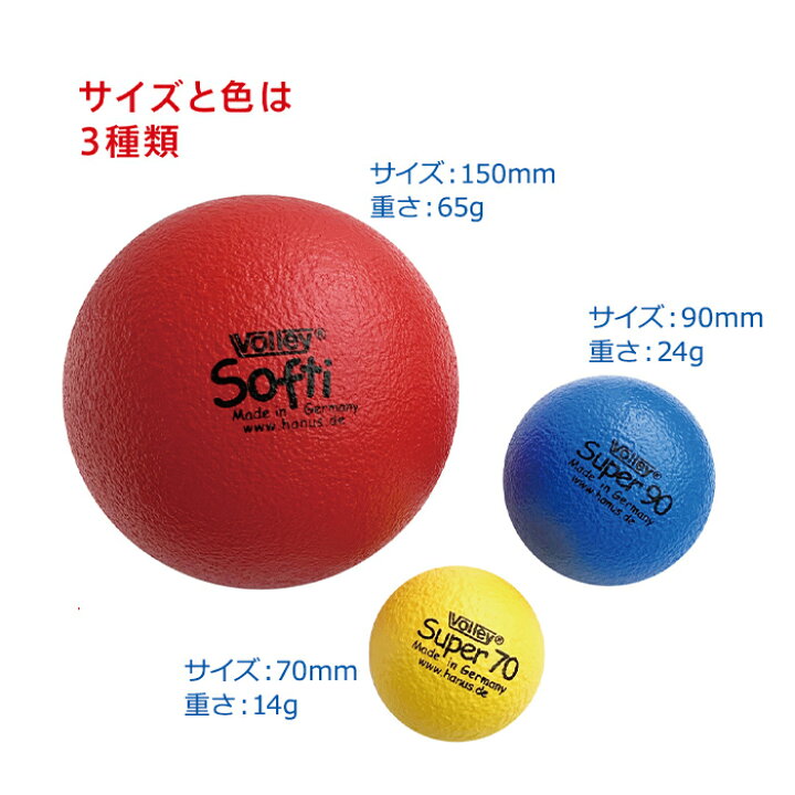 楽天市場 ボーネルンド ボリー シワクチャボール90mm 青 しわくちゃボール ナチュラルリビング ナチュラルリビング ママ ベビー