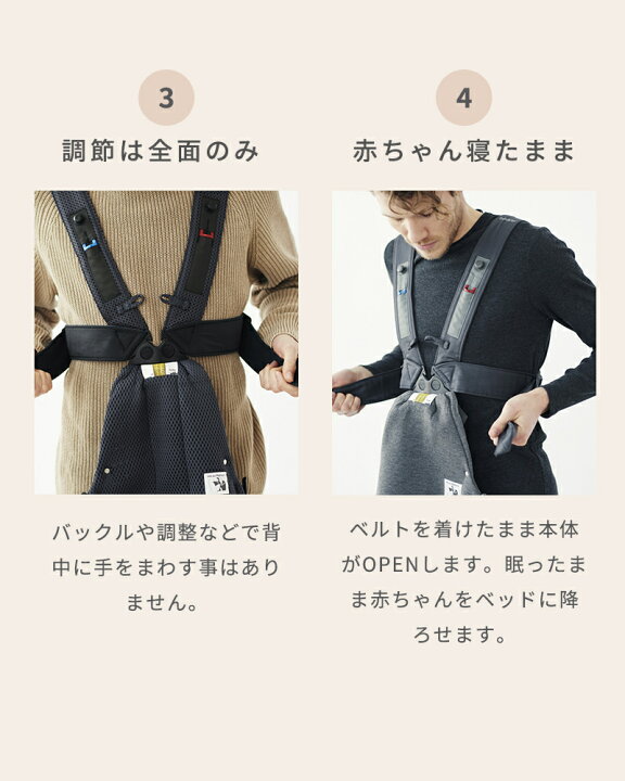 楽天市場】ベビービョルン 抱っこ紐 ミニ エアー MINI Air パーリー 