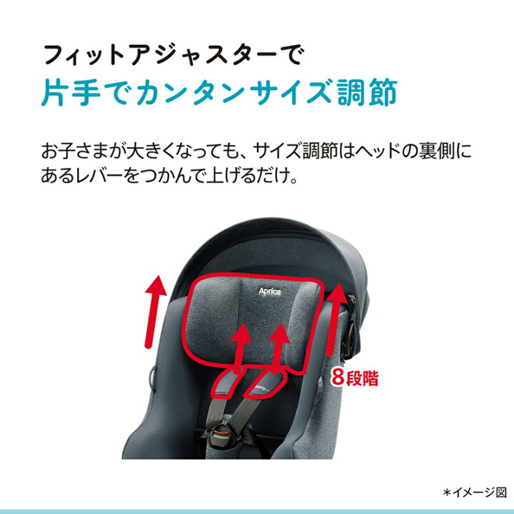 楽天市場】＼1年保証／ アップリカ クルリラ プラス ライト 