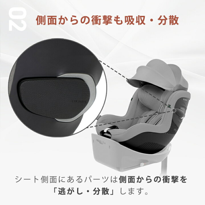 楽天市場】【シローナG10%OFF!】レビュー特典付き サイベックス 