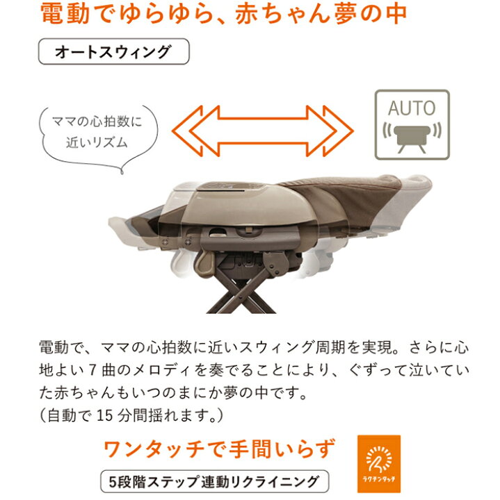 楽天市場】コンビ ネムリラ AUTO SWING LM ミントグレー スウィング  