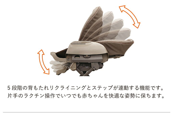 楽天市場】コンビ ネムリラ AUTO SWING LM ミントグレー スウィング 