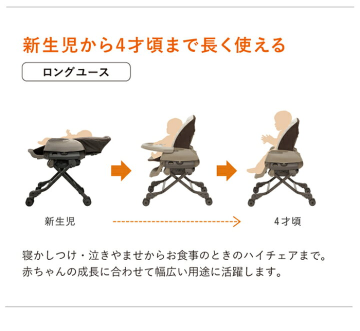 楽天市場】コンビ ネムリラ AUTO SWING LM ミントグレー スウィング 