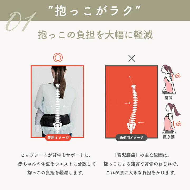 楽天市場】ヒップシート 抱っこ紐 キャリア 【正規品】【日本モデル 