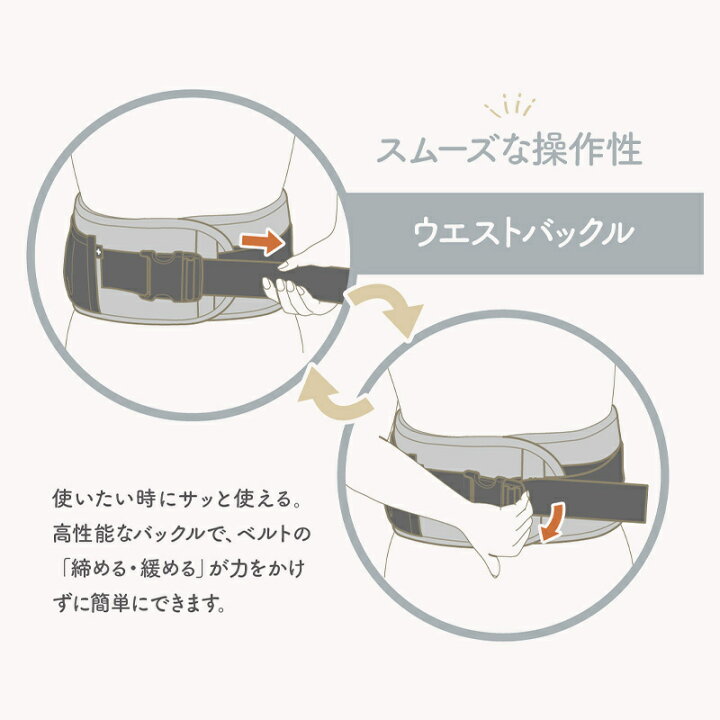 楽天市場】ヒップシート 抱っこ紐 キャリア 【正規品】【日本モデル 