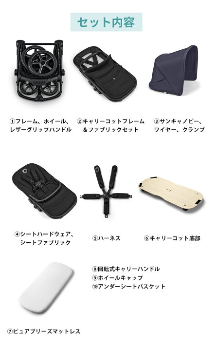 楽天市場】＼レビュープレゼント／ bugaboo FOX5 Renew base バガブー 