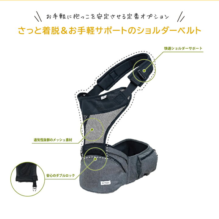 楽天市場】ポルバン POLBAN シングルショルダー ヒップシート ブラック 