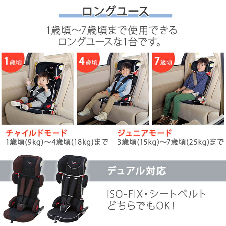 楽天市場】＼全商品11倍+400円クーポン！／【正規品】 日本育児  