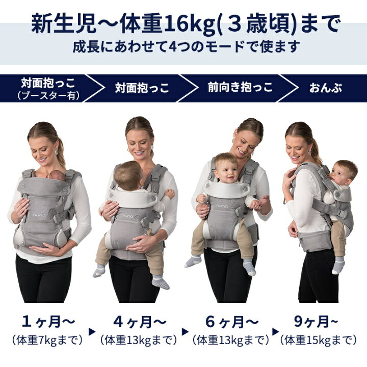 楽天市場】nuna ヌナ 抱っこ紐 cudl カドル ベビーキャリア メッシュ 