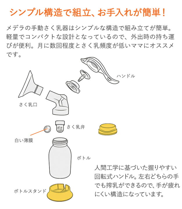 楽天市場】＼全商品13倍以上！／日本正規品 送料無料 メデラ medela 