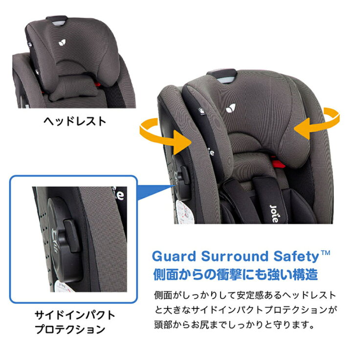 楽天市場】ドリンクホルダー付 カトージ Joie チャイルドシート 