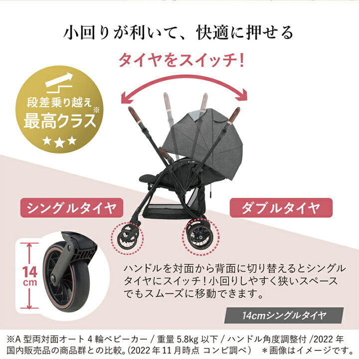楽天市場】コンビ ホワイトレーベル スゴカルスイッチ エッグショック 