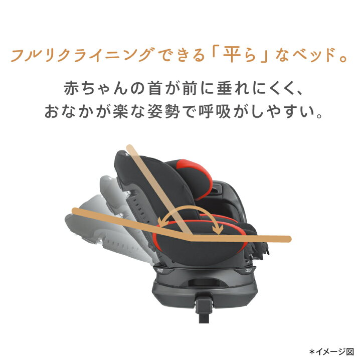 楽天市場】【正規品】 Aprica アップリカ フラディア プラス ISOFIX 