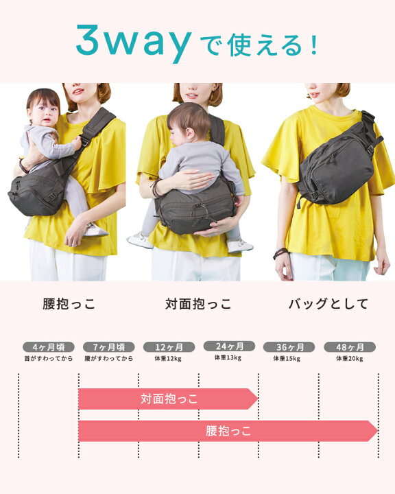 楽天市場】【正規店3年保証】 レビュー特典あり ヒップシート ポルバン 