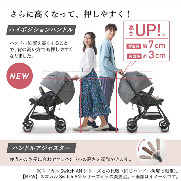 楽天市場】コンビ ホワイトレーベル スゴカルスイッチ エッグショック 