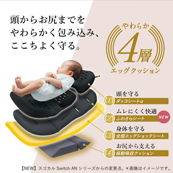 楽天市場】コンビ ホワイトレーベル スゴカルスイッチ エッグショック 