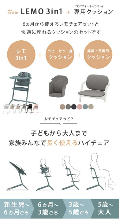 楽天市場】サイベックス レモ LEMO 3in1 ベビーチェア + コンフォート 