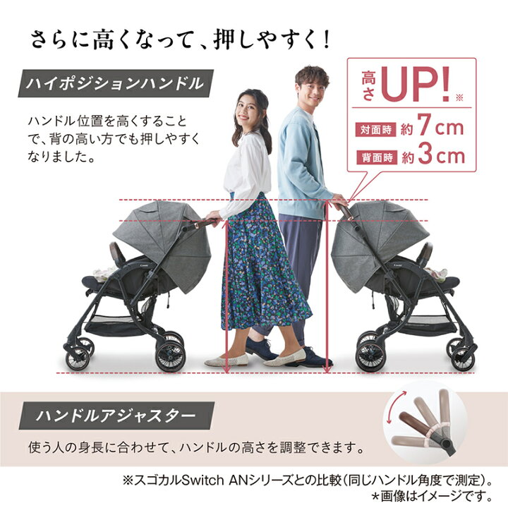 楽天市場】コンビ ホワイトレーベル スゴカルスイッチ エッグショック 