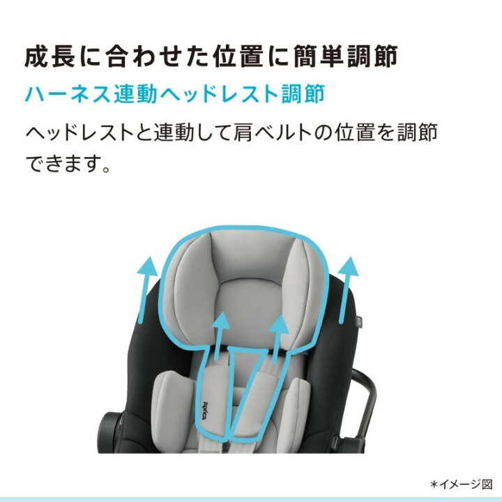 トラベルシステム Aprica ベビーカー 肩ベルト 別売り トラベルシステムのおすすめ人気ランキング 2026年10月