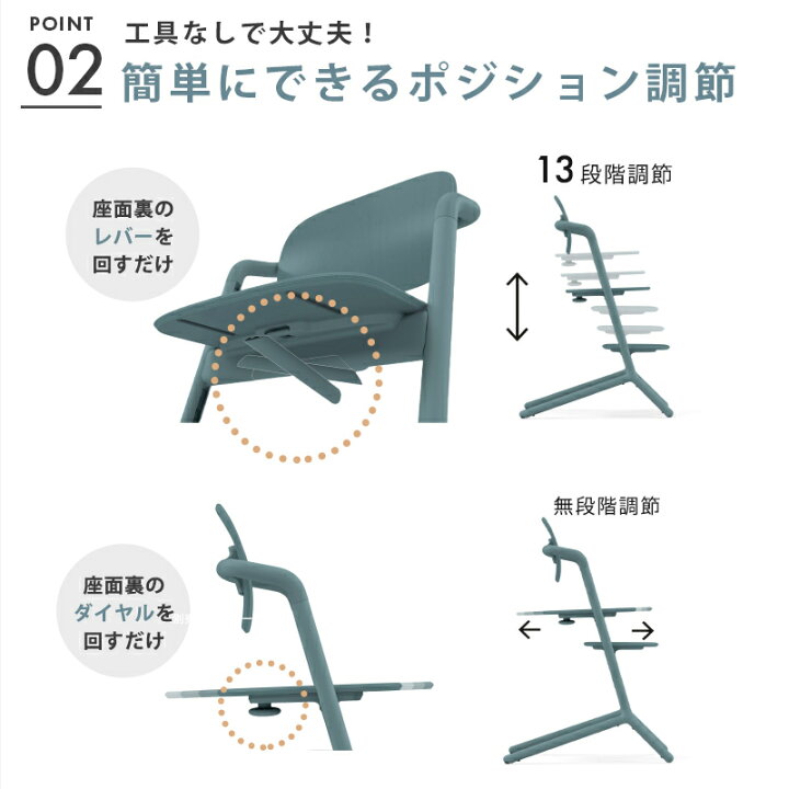 楽天市場】cybex LEMO 3in1 サイベックス レモ 3in1 ストーンブルー 