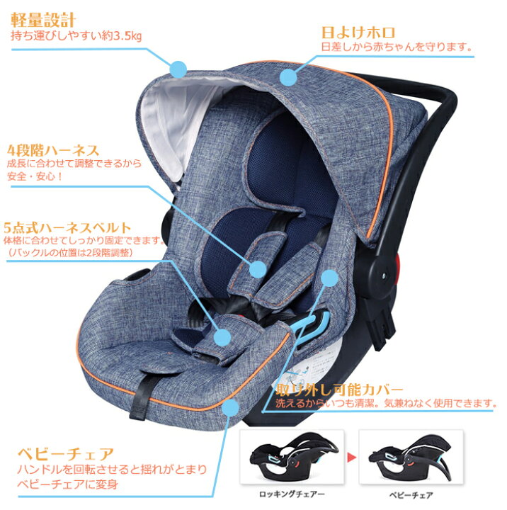 楽天市場】＼全商品12倍！／【正規品】 スマートキャリー ISOFIX  