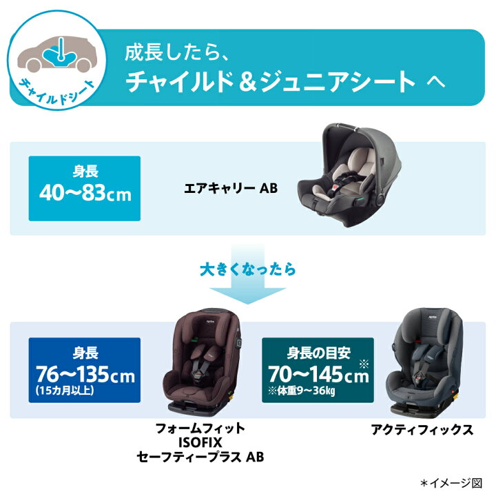 楽天市場】【正規品】【アップリカトラベルシステム】 Aprica