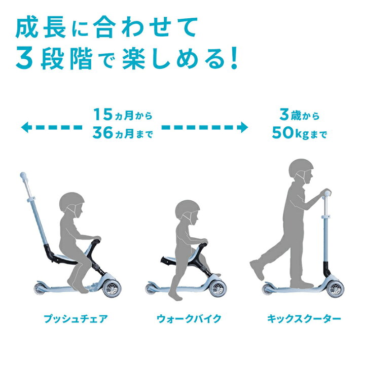 楽天市場】【正規代理店 ラッピング無料】 GLOBBER グロッバー ゴー