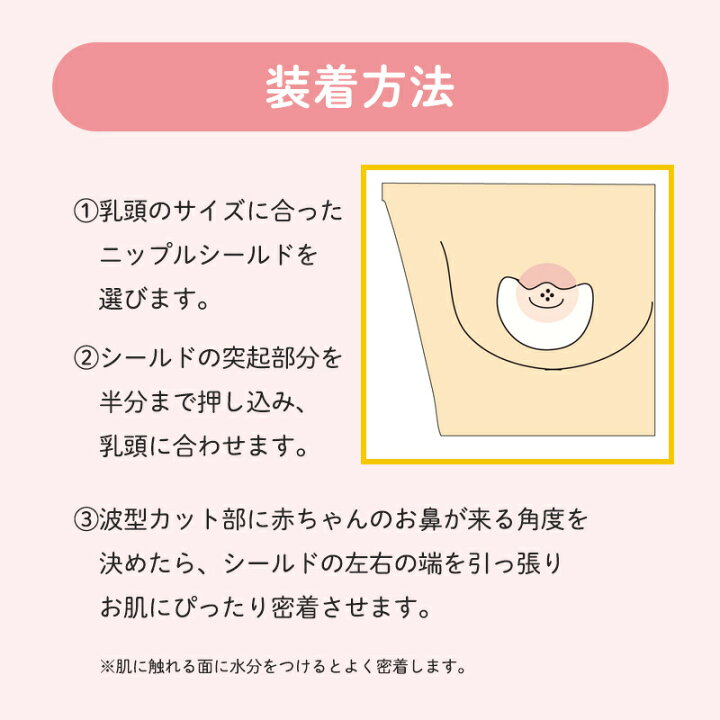 楽天市場】＼全商品13倍以上！／メデラ medela コンタクトニップル 