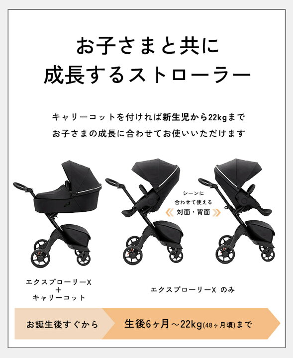 楽天市場】【数量限定レインカバープレゼント】 ストッケ 