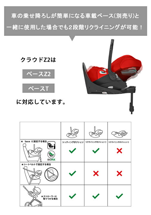 楽天市場】正規品 3年保証 サイベックス クラウド Z2 アイサイズ 