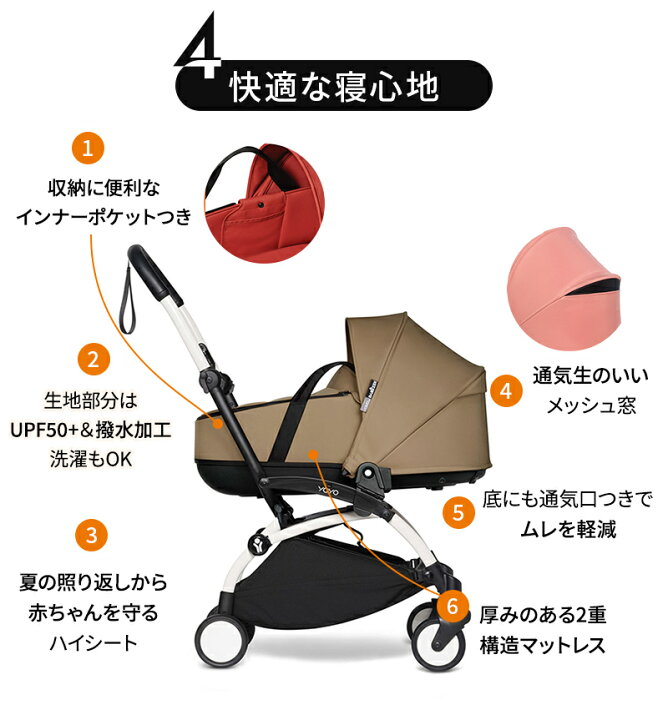 楽天市場】【最新モデル】＼レビューでプレゼント／ YOYO3 フレーム + 