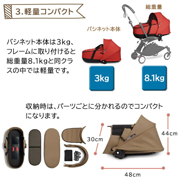 楽天市場】【正規品】【送料無料】 ストッケ YOYO ヨーヨー バシネット 