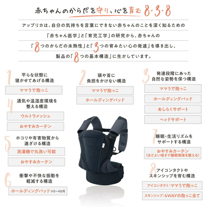 楽天市場】【メーカー正規品1年保証】 コアラ ウルトラメッシュ EX 