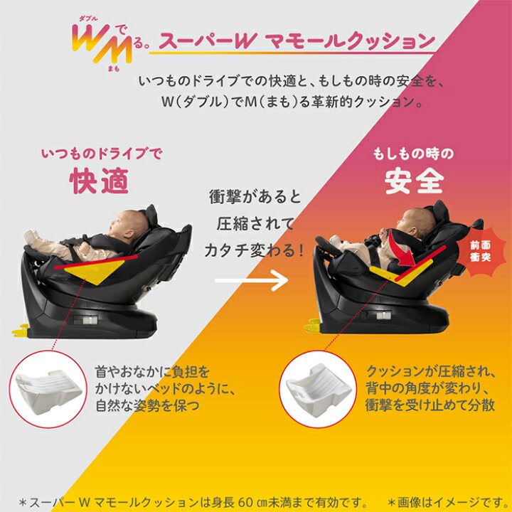 楽天市場】Aprica アップリカ マモリラ ニンバスブラック 