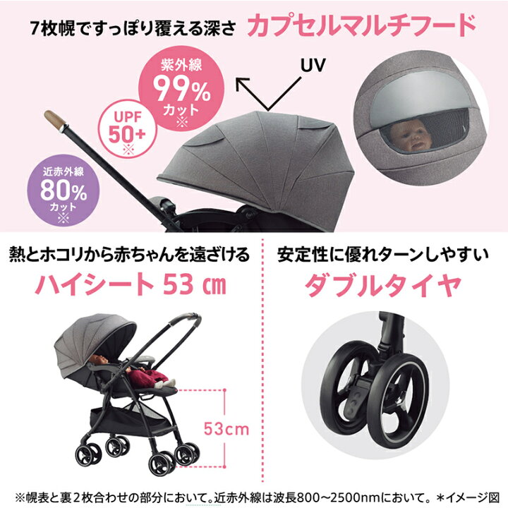楽天市場】【4/15限定 最大100%Pバック】＼セール期間中P10倍 