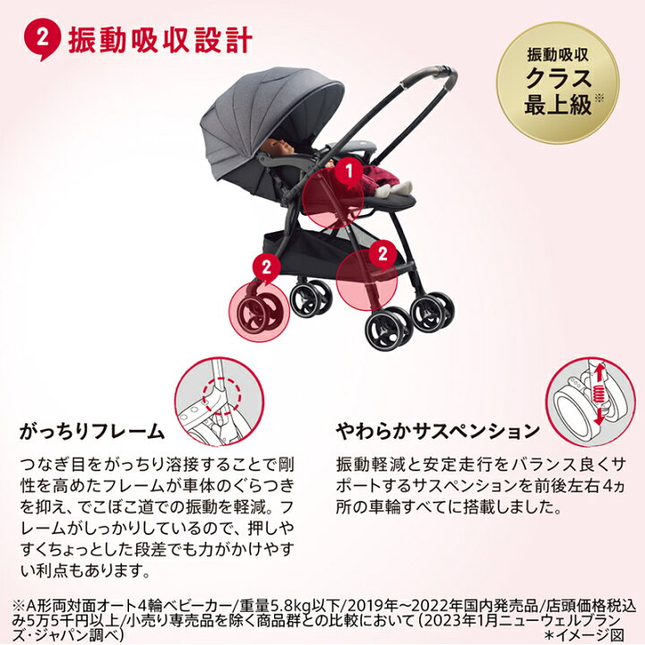 楽天市場】【4/15限定 最大100%Pバック】＼セール期間中P10倍 