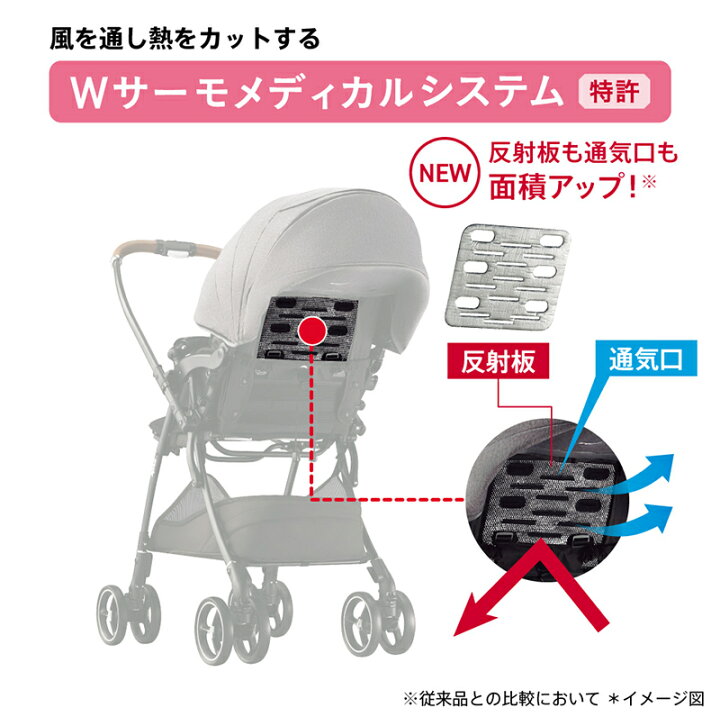 楽天市場】【4/15限定 最大100%Pバック】＼セール期間中P10倍 