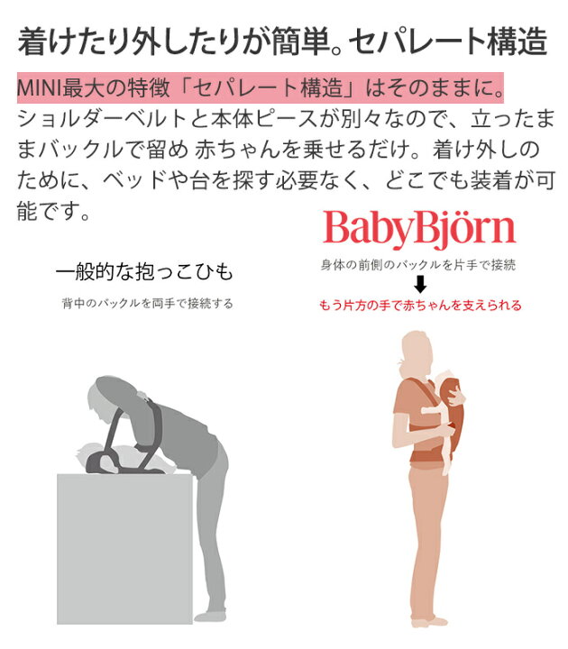 楽天市場】ベビービョルン 抱っこ紐 MOVE エアリーメッシュ アンスラ