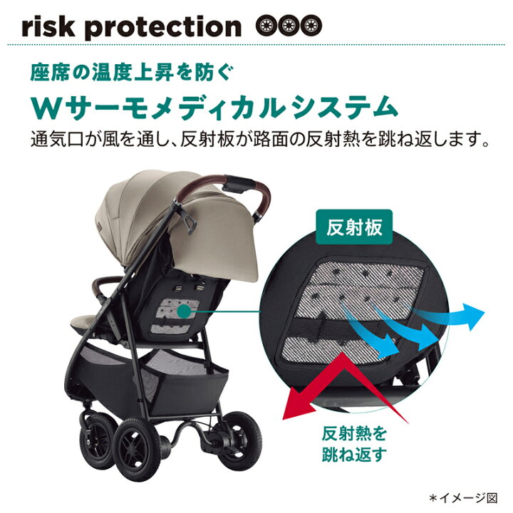 楽天市場】【メーカー3年保証付】【正規品】 アップリカ スムーヴ  