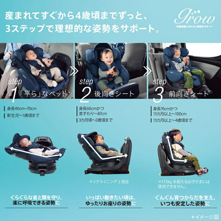 楽天市場】【正規品】 Aprica アップリカ フラディア グロウ エバー 