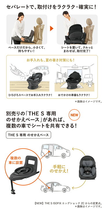 楽天市場】コンビ ホワイトレーベル The S ISOFIX エッグショック ZD 