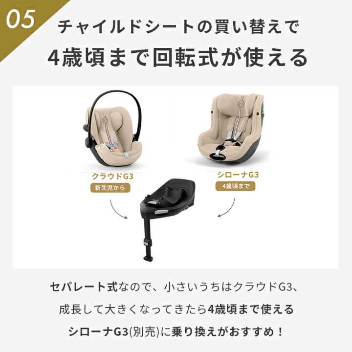 楽天市場】【10％OFF】 サイベックス クラウド G i-Size グレー 
