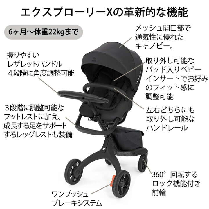 楽天市場】【アウトレット】 ストッケ エクスプローリーエックス 