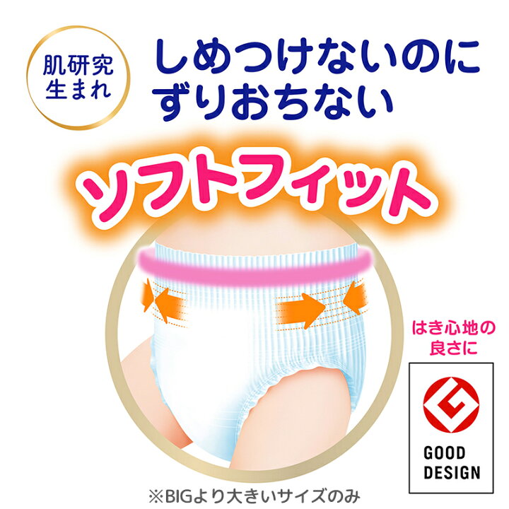 楽天市場】メリーズ エアスルー テープ パンツ 梱販売用 ケース販売 