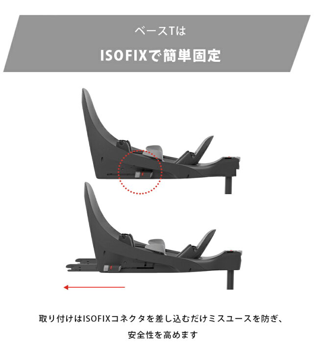 楽天市場】サイベックス クラウド Z2 アイサイズ + ベースZ2 2点セット 
