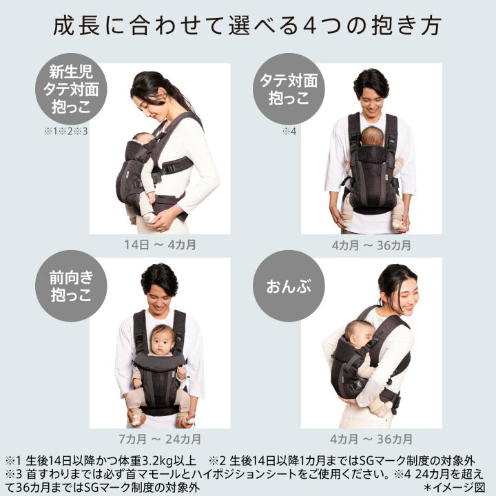 楽天市場】アップリカ ラクリス ネイビー NV 抱っこ紐 Aprica Laclis 